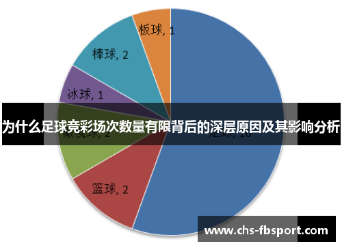 为什么足球竞彩场次数量有限背后的深层原因及其影响分析 为什么足球竞彩场次数量有限背后的深层原因及其影响分析