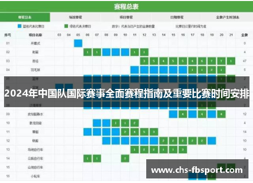 2024年中国队国际赛事全面赛程指南及重要比赛时间安排 2024年中国队国际赛事全面赛程指南及重要比赛时间安排