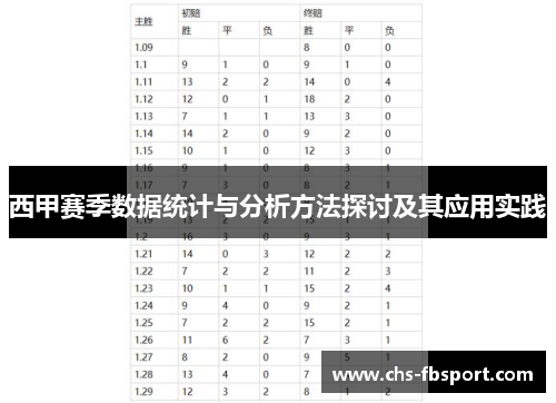 西甲赛季数据统计与分析方法探讨及其应用实践 西甲赛季数据统计与分析方法探讨及其应用实践