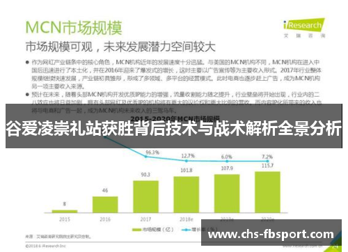 谷爱凌崇礼站获胜背后技术与战术解析全景分析 谷爱凌崇礼站获胜背后技术与战术解析全景分析