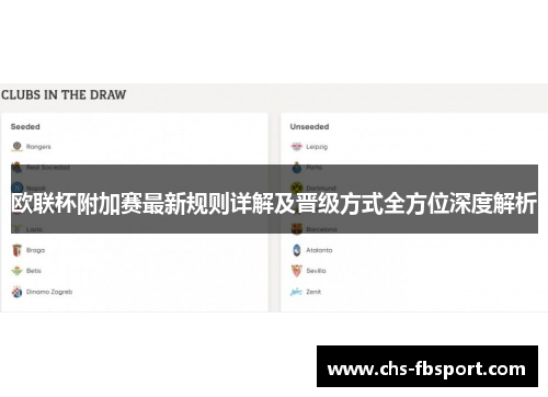 欧联杯附加赛最新规则详解及晋级方式全方位深度解析 欧联杯附加赛最新规则详解及晋级方式全方位深度解析