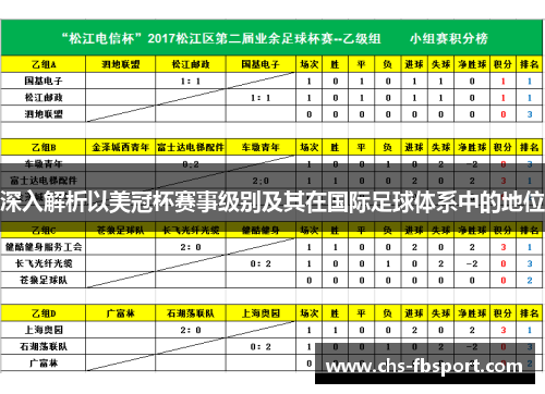 深入解析以美冠杯赛事级别及其在国际足球体系中的地位