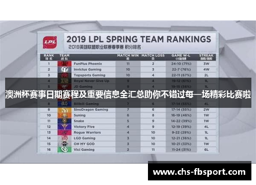 澳洲杯赛事日期赛程及重要信息全汇总助你不错过每一场精彩比赛啦 澳洲杯赛事日期赛程及重要信息全汇总助你不错过每一场精彩比赛啦