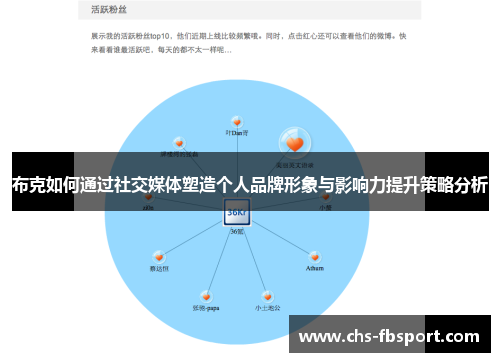 布克如何通过社交媒体塑造个人品牌形象与影响力提升策略分析 布克如何通过社交媒体塑造个人品牌形象与影响力提升策略分析