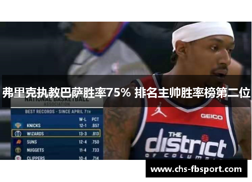 弗里克执教巴萨胜率75% 排名主帅胜率榜第二位 弗里克执教巴萨胜率75% 排名主帅胜率榜第二位