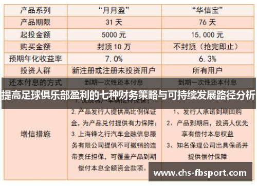 提高足球俱乐部盈利的七种财务策略与可持续发展路径分析