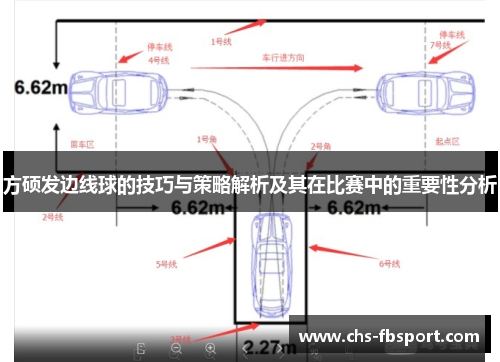 方硕发边线球的技巧与策略解析及其在比赛中的重要性分析